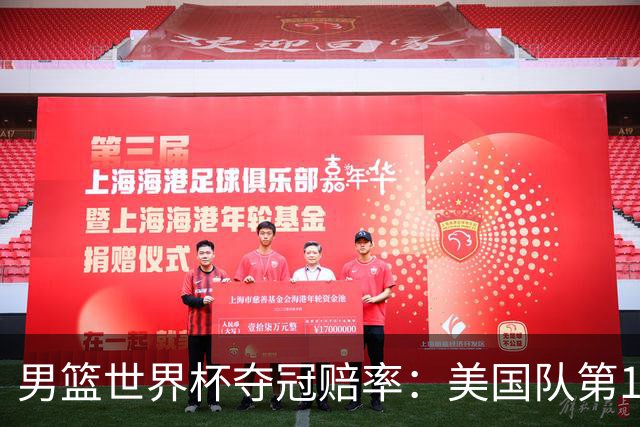 男篮世界杯夺冠赔率：美国队第1 欧美包揽8强